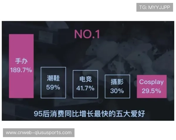 体育数字运营平台引入电商功能 拓展衍生品销售渠道