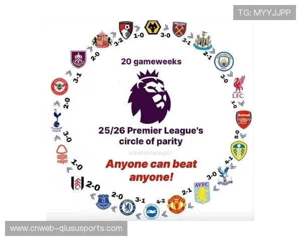 狼队1-0西汉姆,终结20轮不胜获赛季首胜 狼队1-0西汉姆,终结20轮不胜获赛季首胜